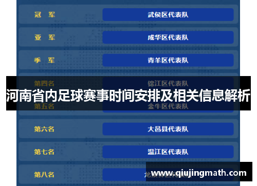 河南省内足球赛事时间安排及相关信息解析